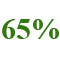 65-80 % intenzitású támogatások a Dent-East-tel